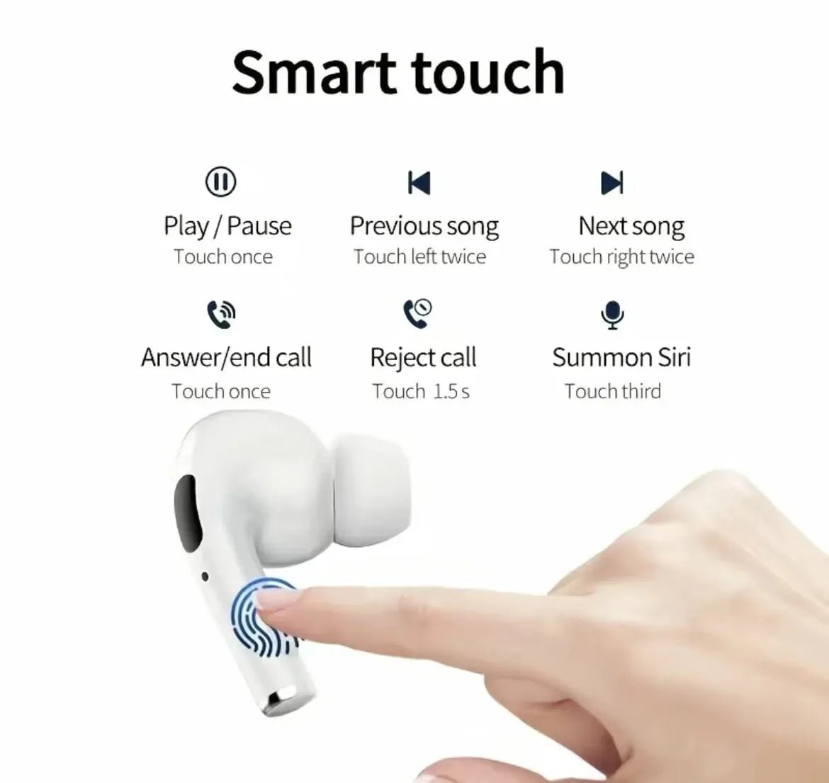 GoPods Pro 2 with ANC (6 Months Warranty) - GoDifferent